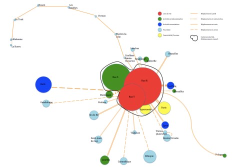 Habiter le monde 2012-2014